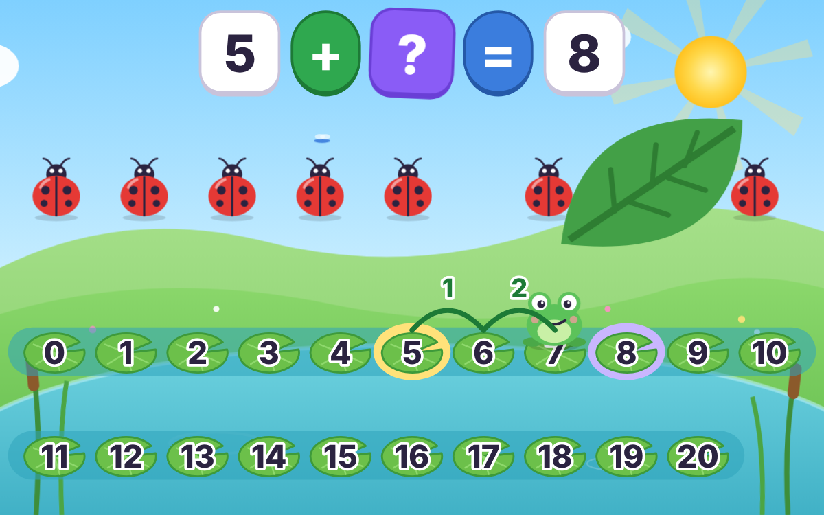 Adding and Subtracting to 20: Hop's Number Pond