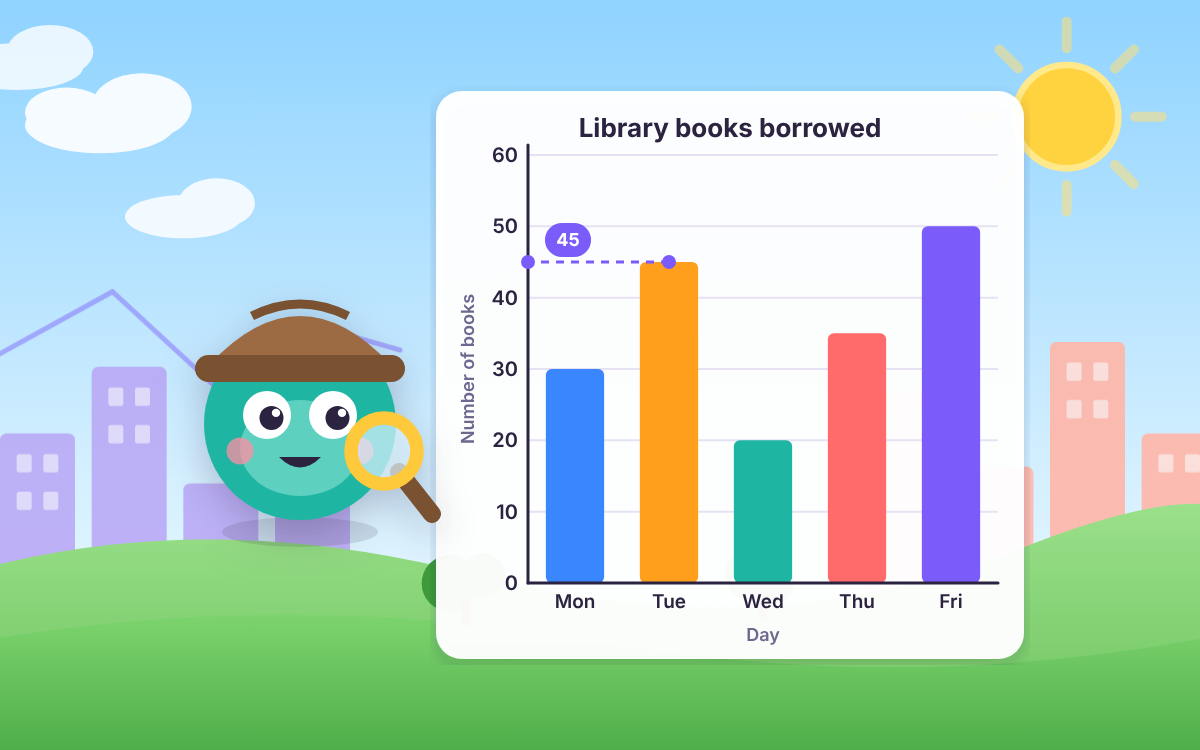 Charts and Graphs: A Data Detective Case with Dot