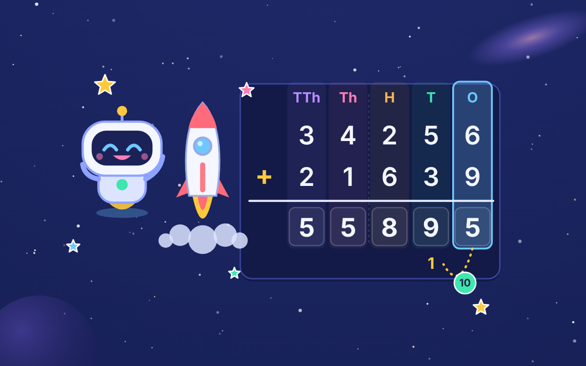 Column Addition and Subtraction: Starship Sums Mission