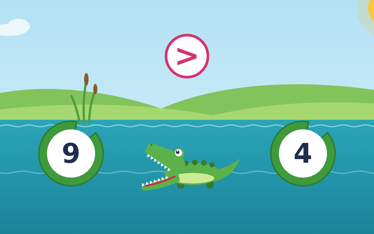 Comparing and Ordering Numbers: Feed Chompy the Croc