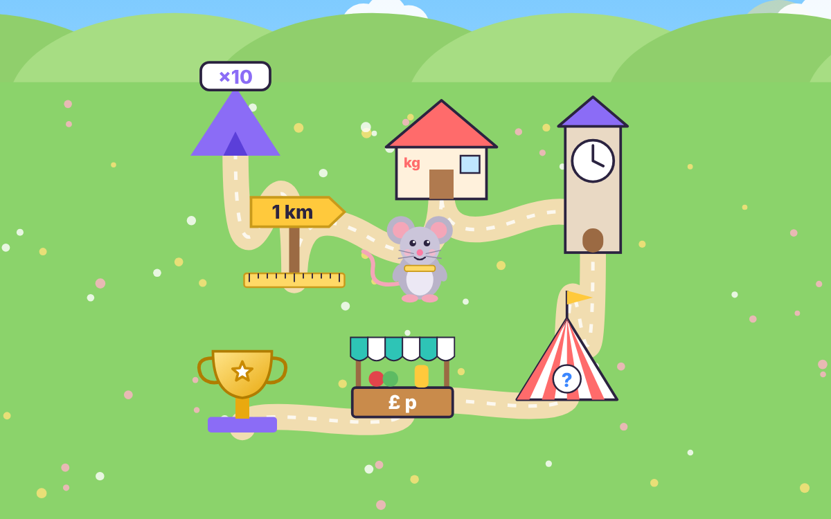 Converting Units of Measure: Explore Measure Town with Milli