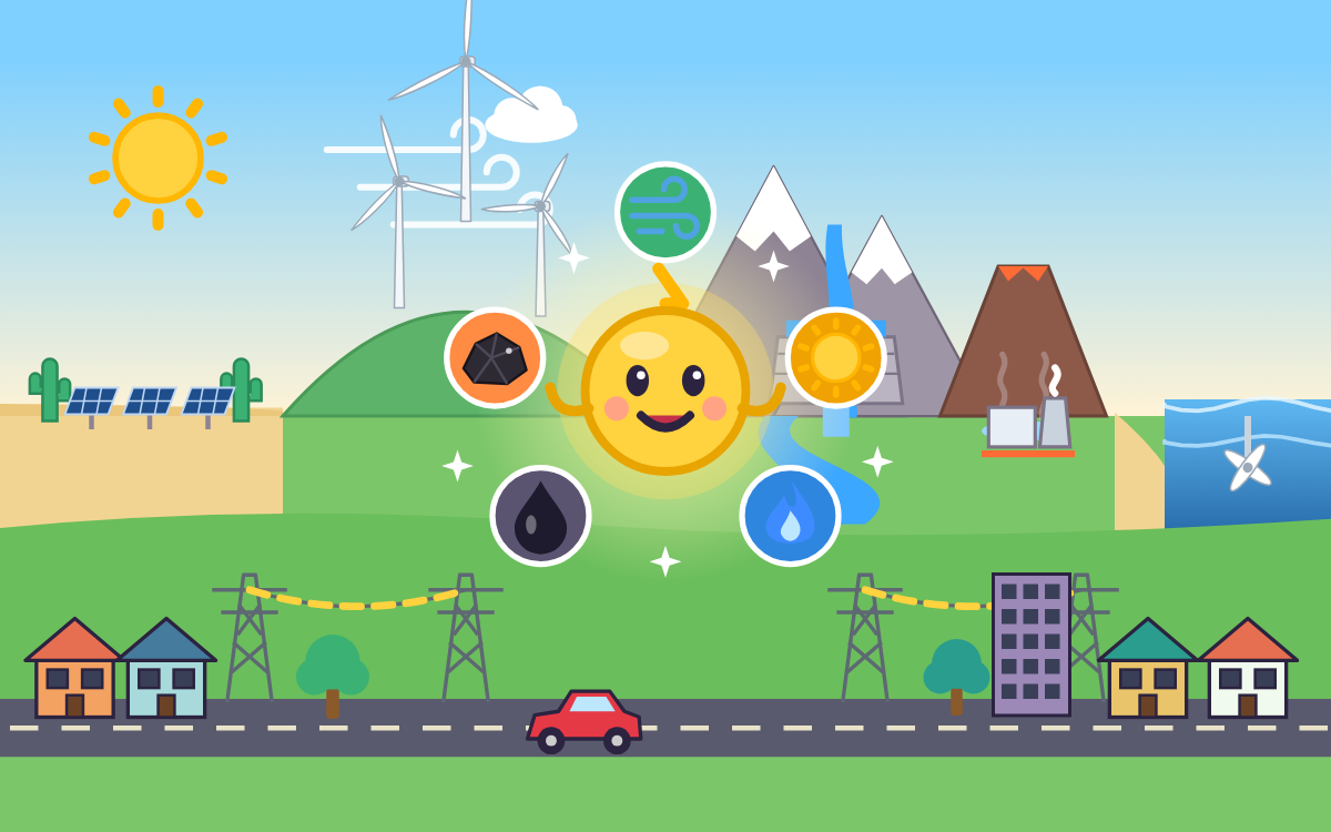 Energy Resources: A World Adventure with Watt