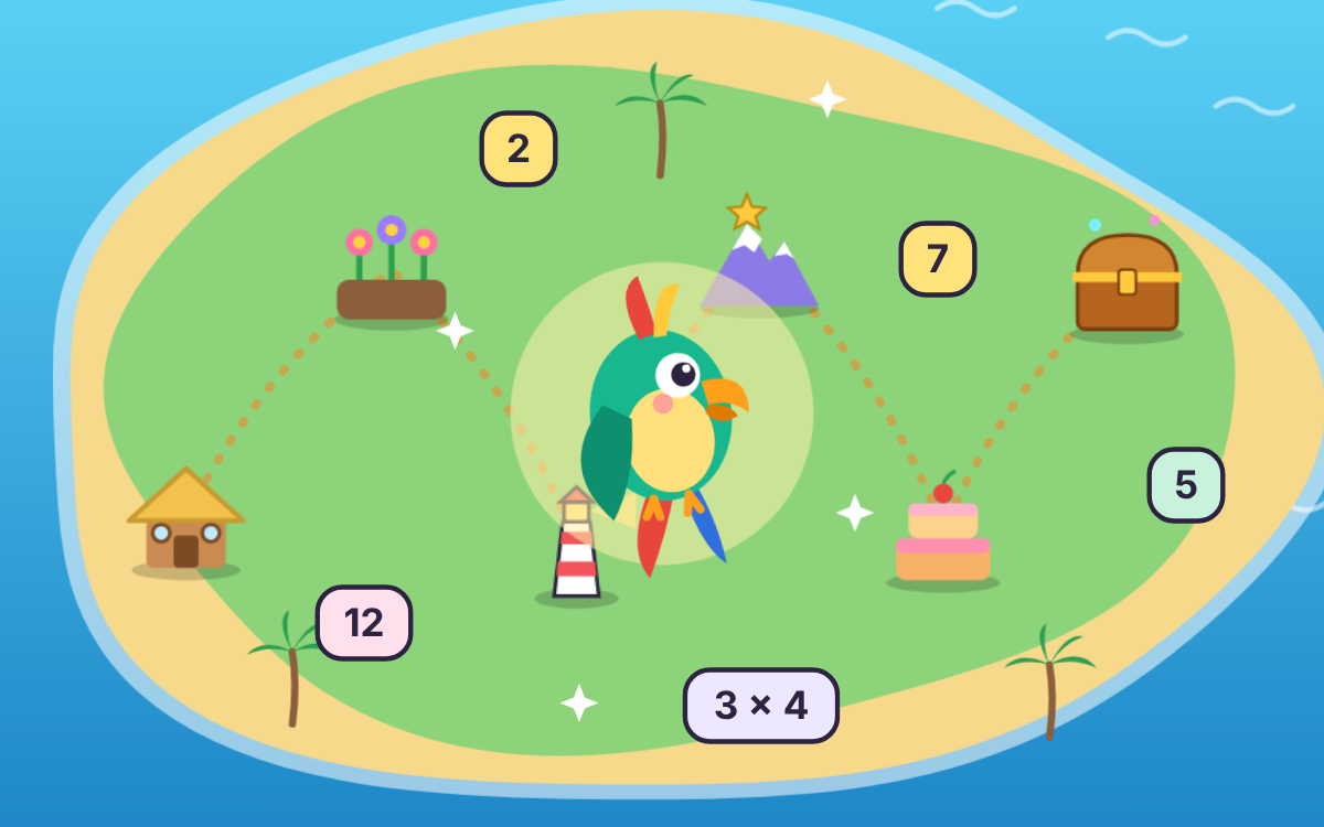 Factors, Multiples and Primes: A Number Isle Adventure