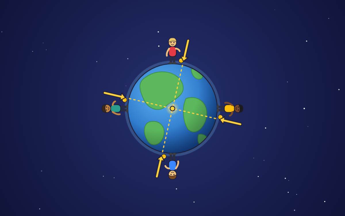 Gravity: Why Things Fall, From Garden to Space