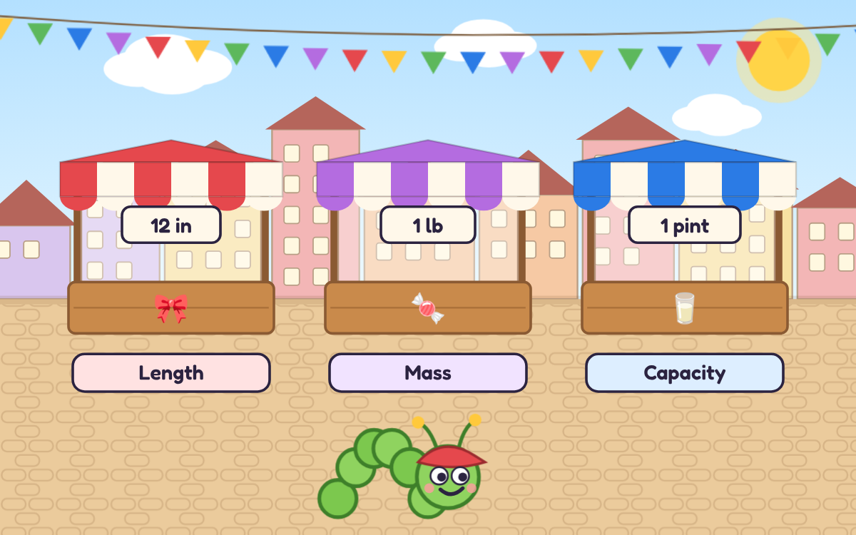 Imperial Units for Kids: Inches, Pounds and Pints Market