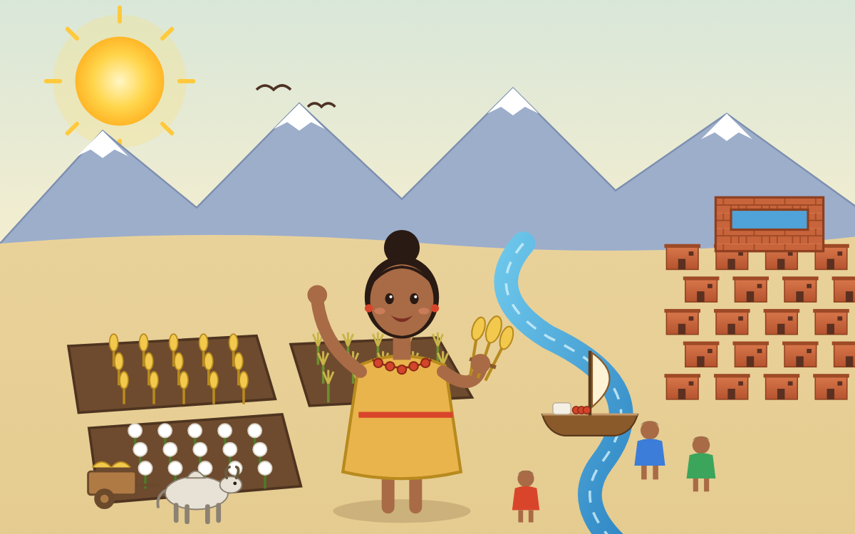 Indus Valley Civilisation: Explore Cities by the River