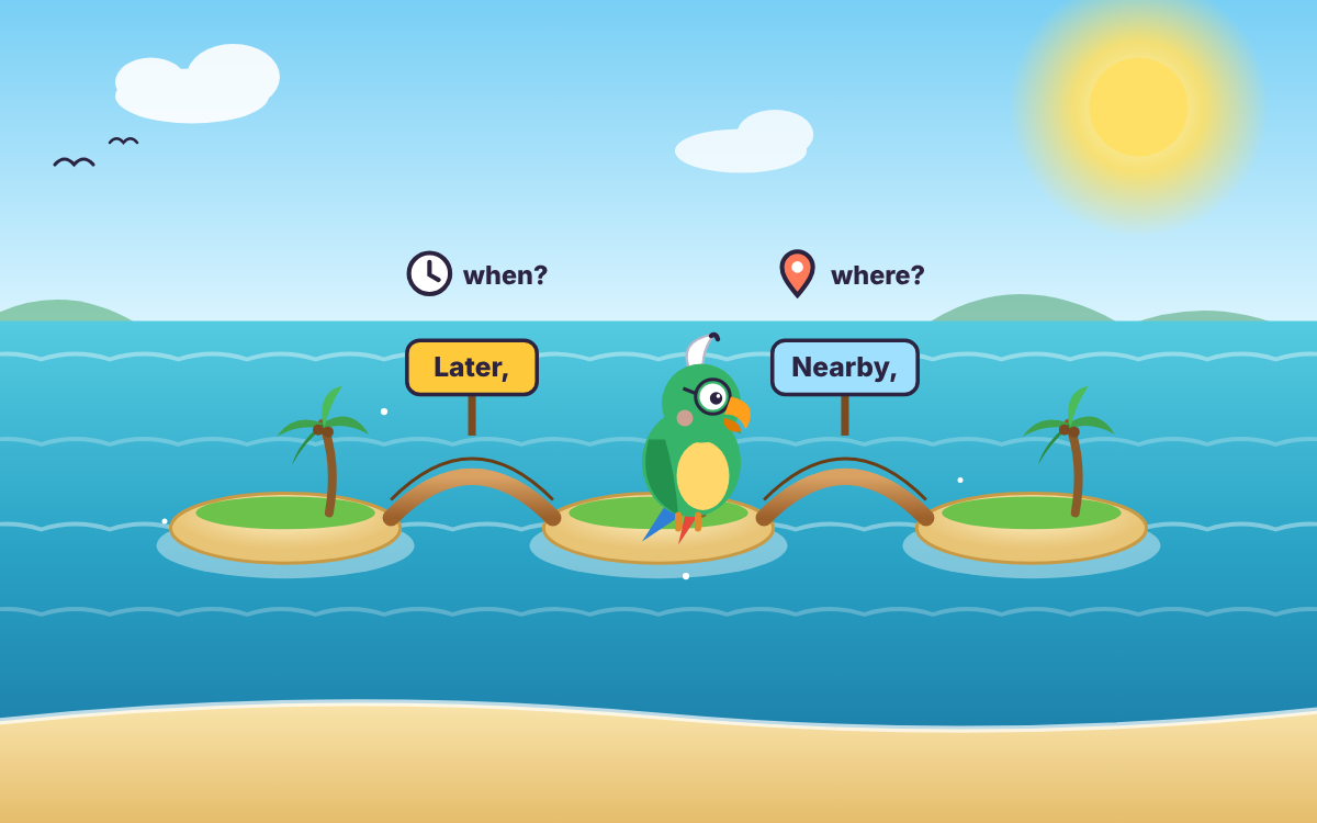 Linking Paragraphs: Build Bridges in Link Lagoon