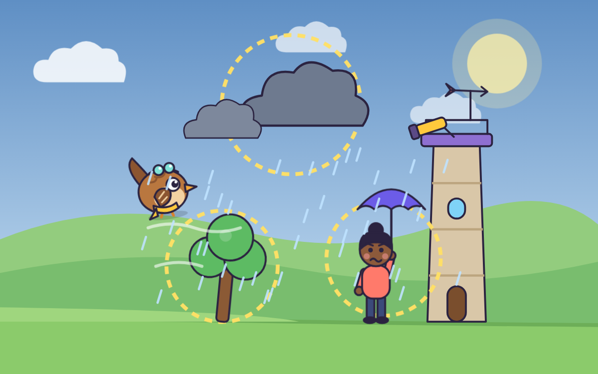 Making Predictions in Reading: Become a Story Forecaster