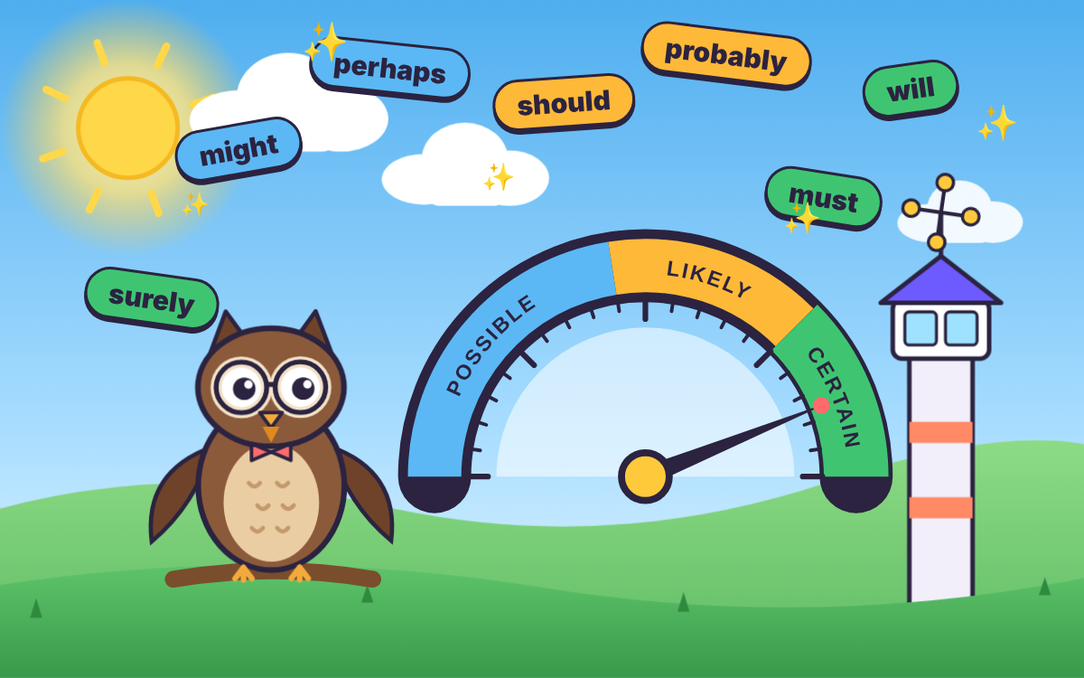 Modal Verbs and Possibility: The Maybe-Meter Game