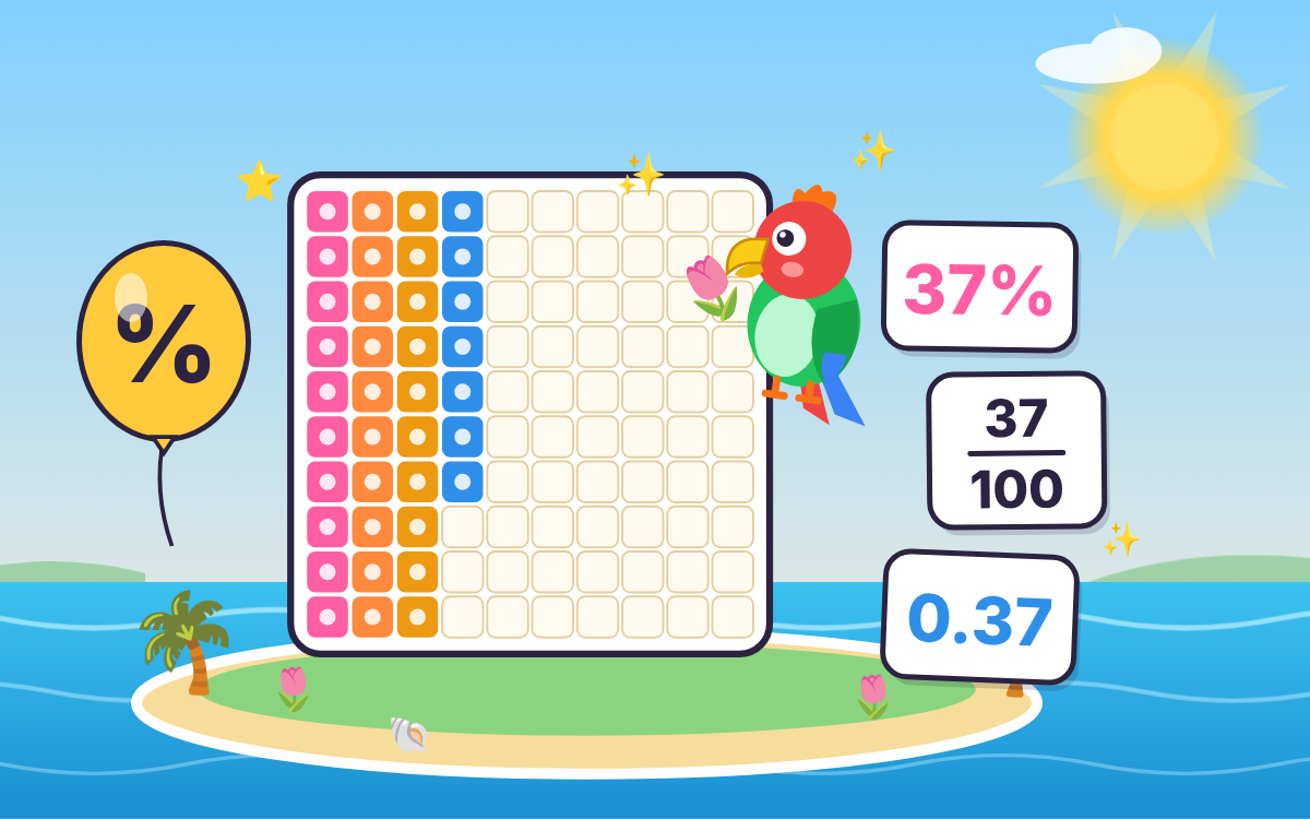 Percentages for Kids: Explore Percent Island with Percy
