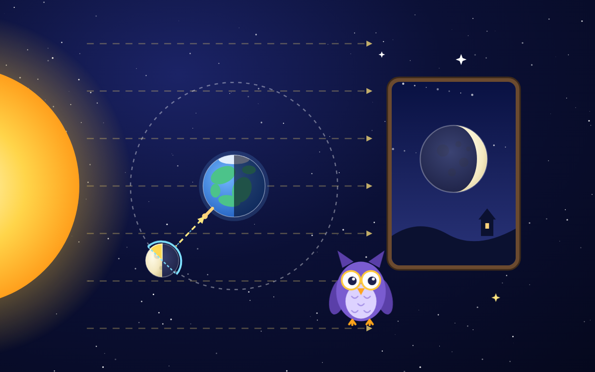 Phases of the Moon: A Moonwatch Adventure with Nova