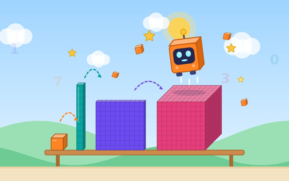 Place Value: Build Numbers to 1,000 with Digit the Robot