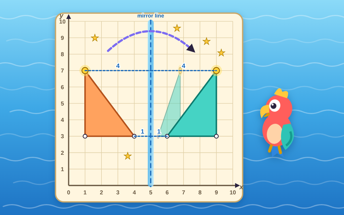 Reflection and Translation: Flip and Slide on Grid Island