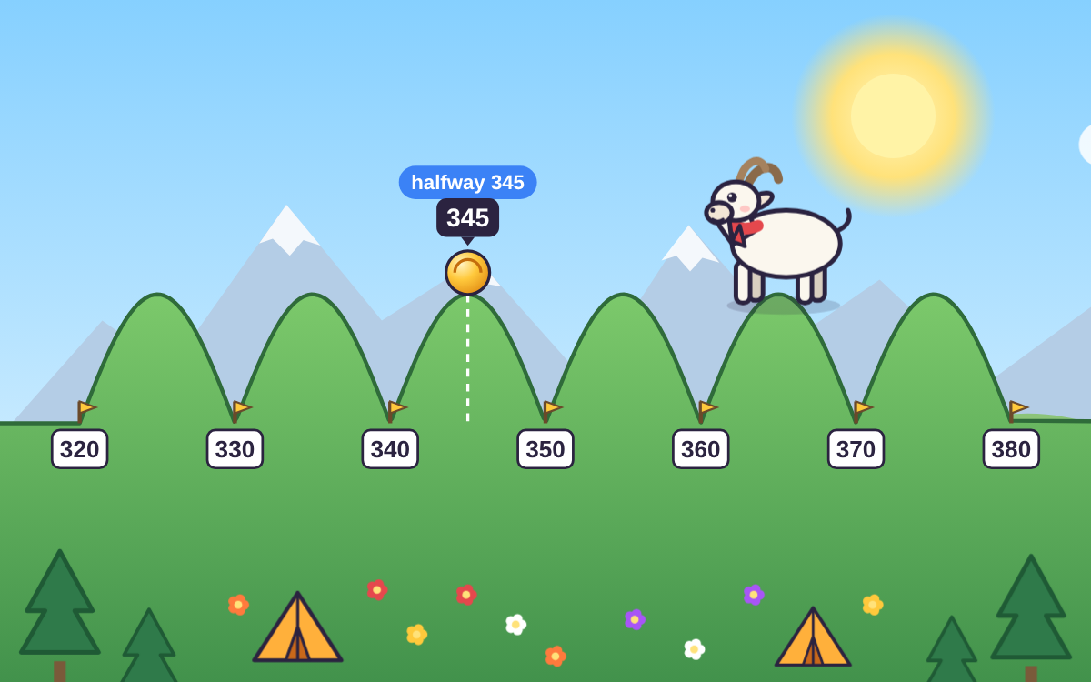 Rounding and Estimating: Climb Rounding Ridge with Rory