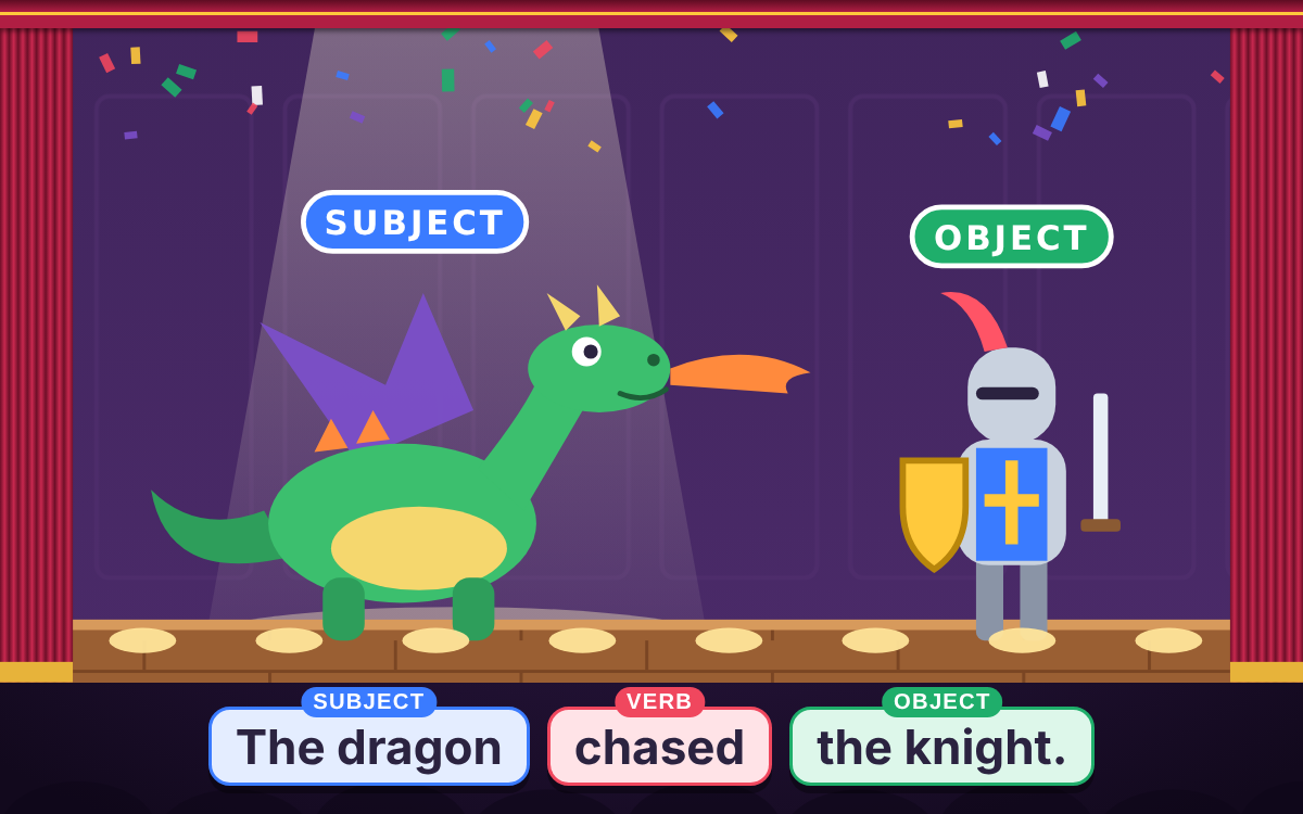 Subject, Verb and Object: A Sentence Theatre Show