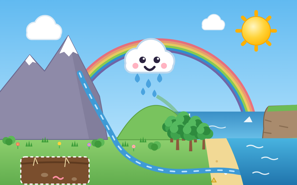 Weather and Seasons: Explore UK Skies with Pip the Cloud