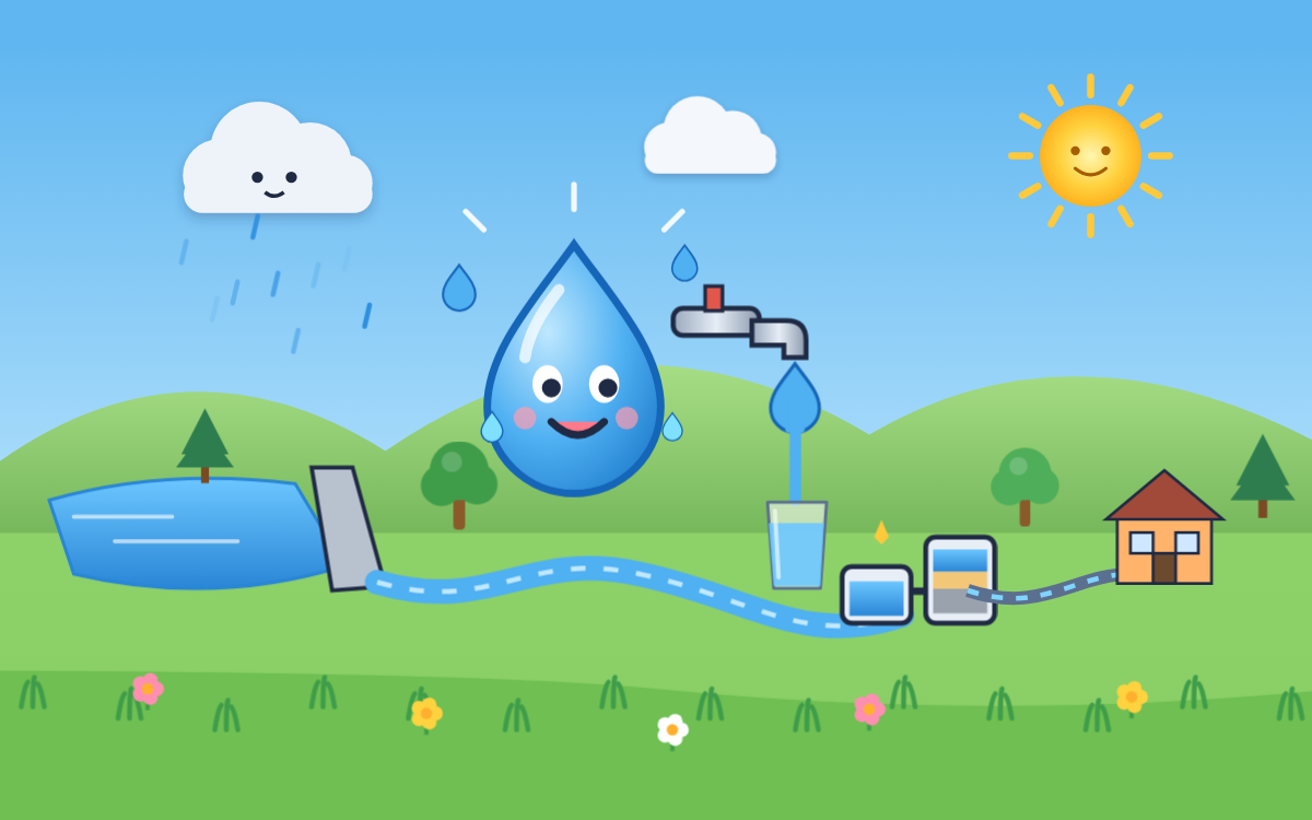 Where Our Water Comes From: Pip's Trip from Cloud to Tap