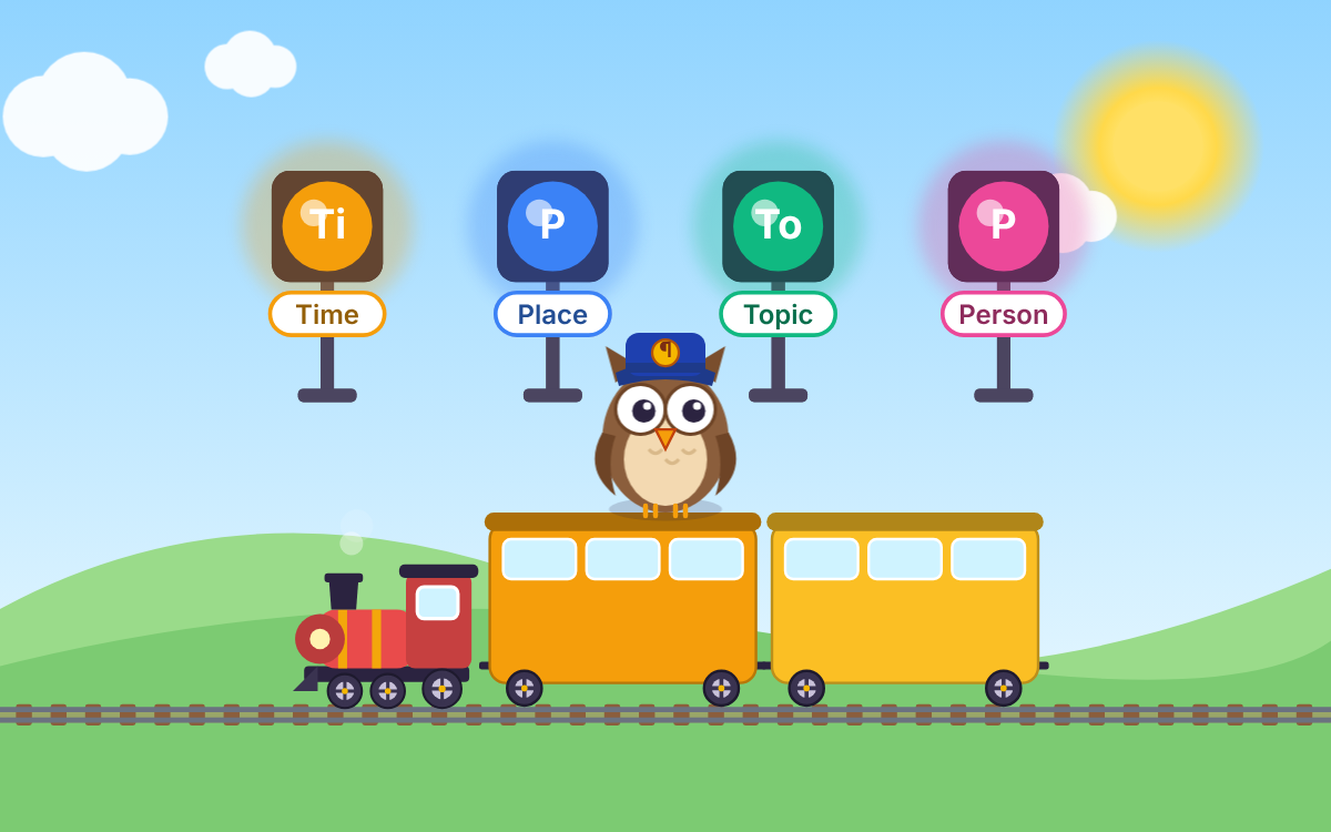 Writing Paragraphs: Ride the Paragraph Express with Cleo