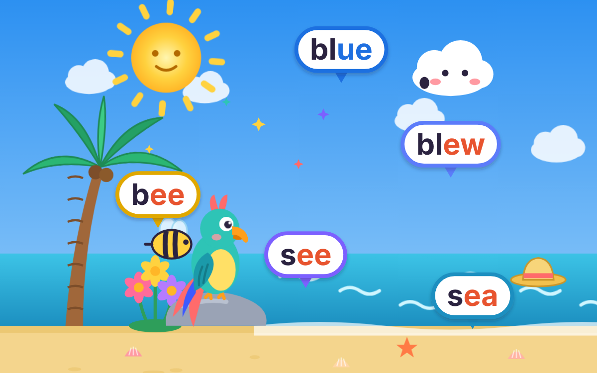 Year 2 Homophones: Sound-Alike Island with Echo