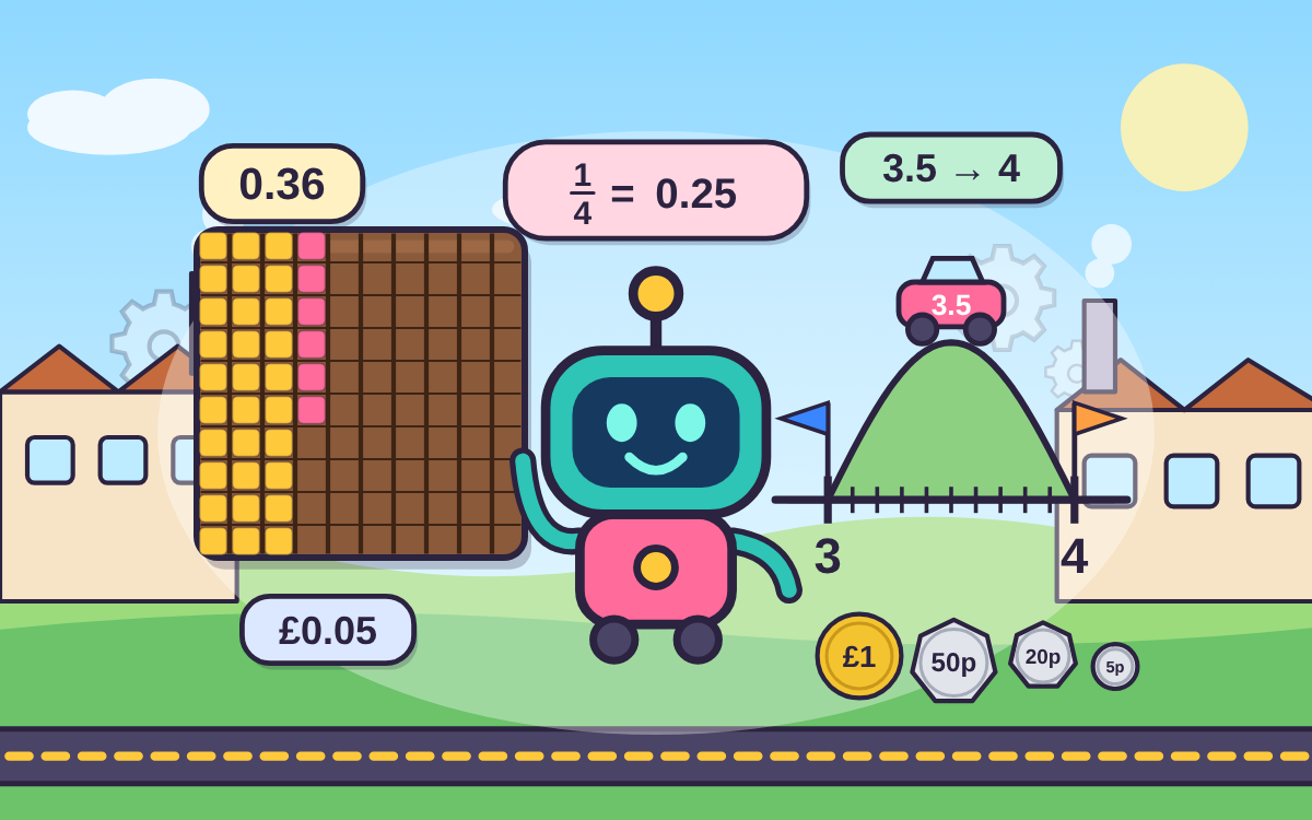 Year 4 Decimals: Chop, Count and Shop with Dot the Robot